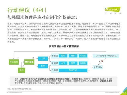 艾瑞咨詢《2021年中國(guó)企業(yè)服務(wù)研究報(bào)告》 信息咨詢服務(wù)深度解析